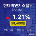 9월 10일 현대비앤지스틸우 주식실시간 58400원  1.21%