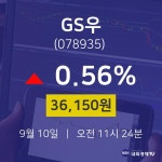 GS우오늘증권시세  10일  현재 36150원