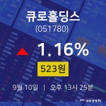 주식장 큐로홀딩스 주가 10일  현재 523원