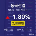 [인기주분석 종목정보]  10일 동국산업 마감증시 2550원...