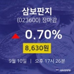 (주)엘엔씨((주)삼보판지 식당) | [특징주 주가정보] 9월 10일 삼보판지 8630원으로 장 마감