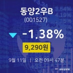 주식장 동양2우B 주가 11일  현재 9290원