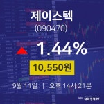 제이스텍증권주식  11일  현재 10550원