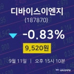 디바이스이엔지증권투자  11일  현재 9520원