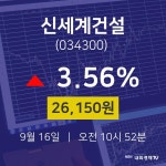 주식추천주 신세계건설 주가 16일  현재 26150원