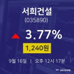 증권투자 서희건설 주가 16일  현재 1240원