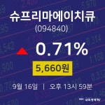슈프리마에이치큐주식장  16일  현재 5660원