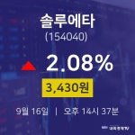 솔루에타주식시세현황  16일  현재 3430원
