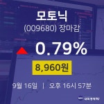 [특징주 종목정보] 9월 16일 모토닉 8960원으로 장 마감