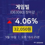 [인기종목 종목정보] 9월 16일 게임빌 32050원으로 장 마감