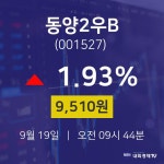 주식종목검색 동양2우B 주가 19일  현재 9510원