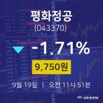 9월 19일 평화정공 오늘주식시장 9750원  -1.71%