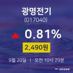 광명전기투자주식  20일  현재 2490원