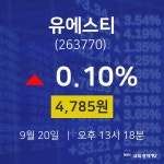 종목검색 유에스티 주가 20일  현재 4785원