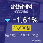 증권주식 삼천당제약 주가 23일  현재 33600원