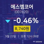 오늘증시 에스엠코어 주가 23일  현재 8740원