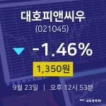 9월 23일 대호피앤씨우 주식종목검색 1350원  -1.46%