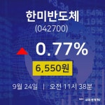 금일증시 한미반도체 주가 24일  현재 6550원