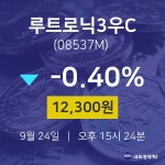 루트로닉3우C오늘주식  24일  현재 12300원