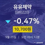 주식종목검색 유유제약 주가 25일  현재 10700원