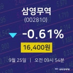 삼영무역증권투자  25일  현재 16400원