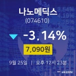 나노메딕스오늘주식시장  25일  현재 7090원