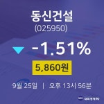 동신건설주식종목검색  25일  현재 5860원