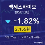9월 25일 엑세스바이오 주식주가 2155원  -1.82%