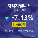 실시간증시 지티지웰니스 주가 25일  현재 3450원