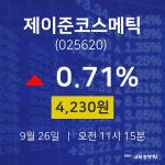 주식현황 제이준코스메틱 주가 26일  현재 4230원