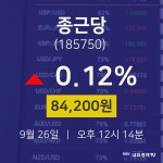 주식종목시세 종근당 주가 26일  현재 84200원