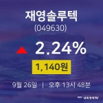 증권매매 재영솔루텍 주가 26일  현재 1140원