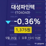 주식현재가 대성파인텍 주가 26일  현재 1375원