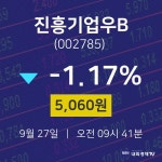 9월 27일 진흥기업우B 오늘주식 5060원  -1.17%