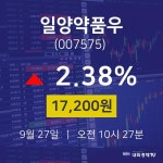 우투시스템 | 9월 27일 일양약품우 주식추천주 2.38% 17200원