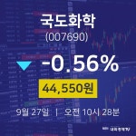 오늘주식시세 국도화학 주가 27일  현재 44550원