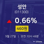 투자주식 성안 주가 27일  현재 460원