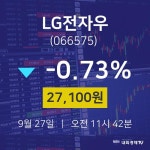 주식현황 LG전자우 주가 27일  현재 27100원