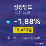 주식현재가 성광벤드 주가 27일  현재 10450원