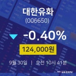 주식증권 대한유화 주가 30일  현재 124000원