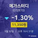 9월 30일 메가스터디 오늘주식시장 11350원  -1.30%