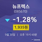 뉴프렉스주식창  30일  현재 1935원