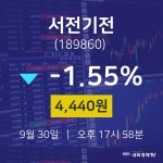 서전기전오늘주식장  30일  현재 4440원