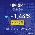 주식종목검색 태원물산 주가 1일  현재 4440원
