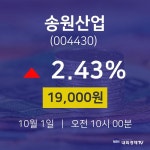 송원산업주식현황  1일  현재 19000원