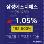 증권매매 삼성에스디에스 주가 1일  현재 192500원