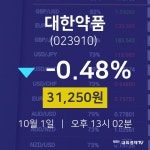 10월 1일 대한약품 오늘주식 -0.48% 31250원