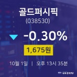 주식실시간 골드퍼시픽 주가 1일  현재 1675원