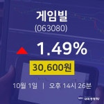 증권플러스 게임빌 주가 1일  현재 30600원
