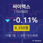 주식종목 싸이맥스 주가 1일  현재 9350원